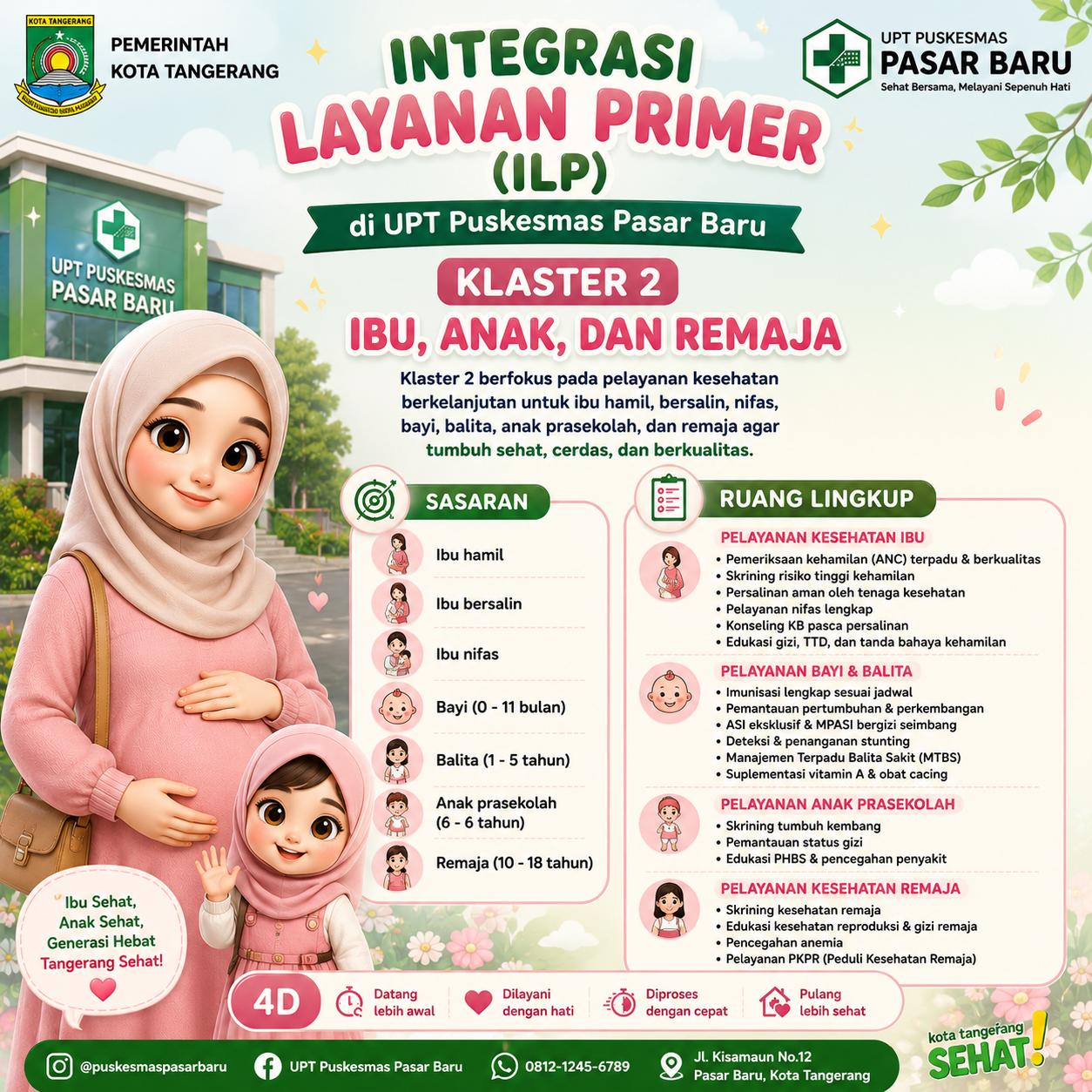 ILP Klaster 2