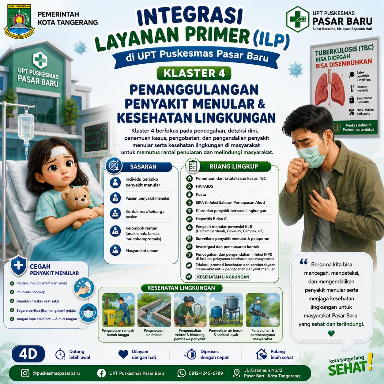 ILP Klaster 4