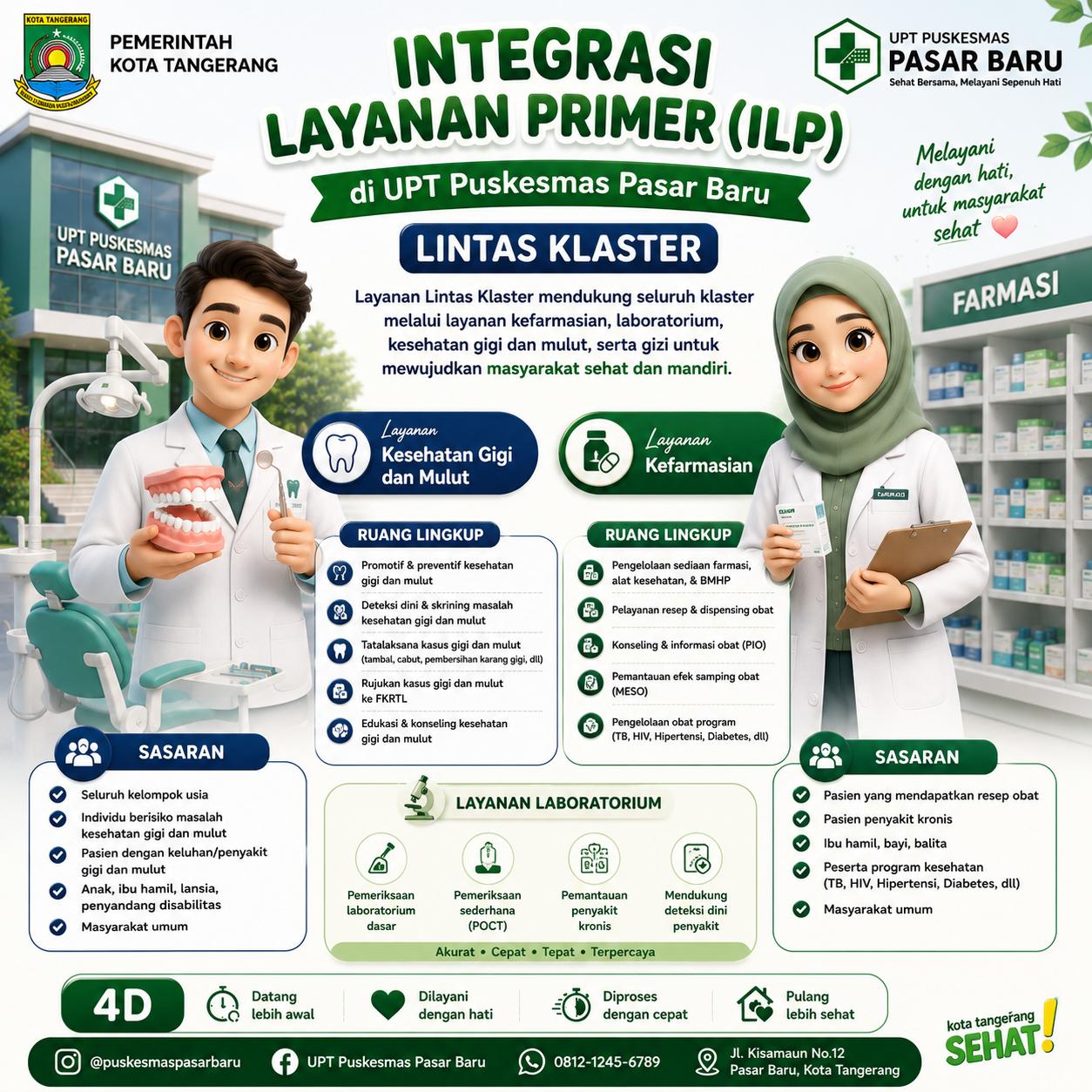 ILP Lintas Klaster